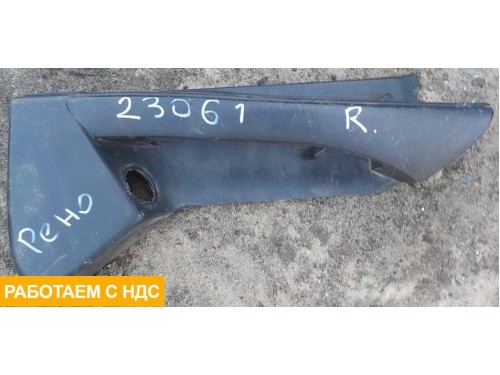 Ручка двери правая