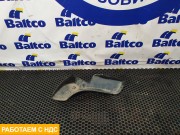 Накладка зеркала